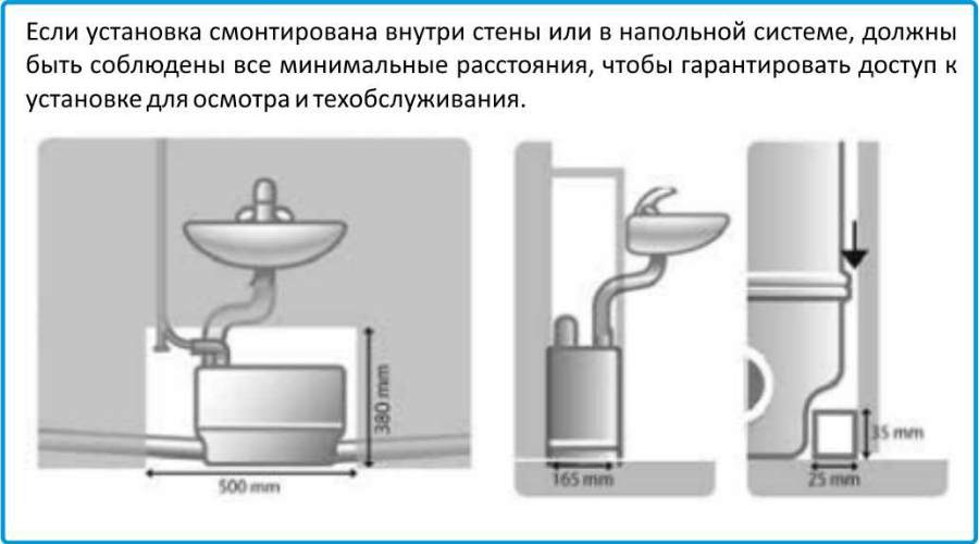Сололифт Грундфос 2 С 3 инструкция