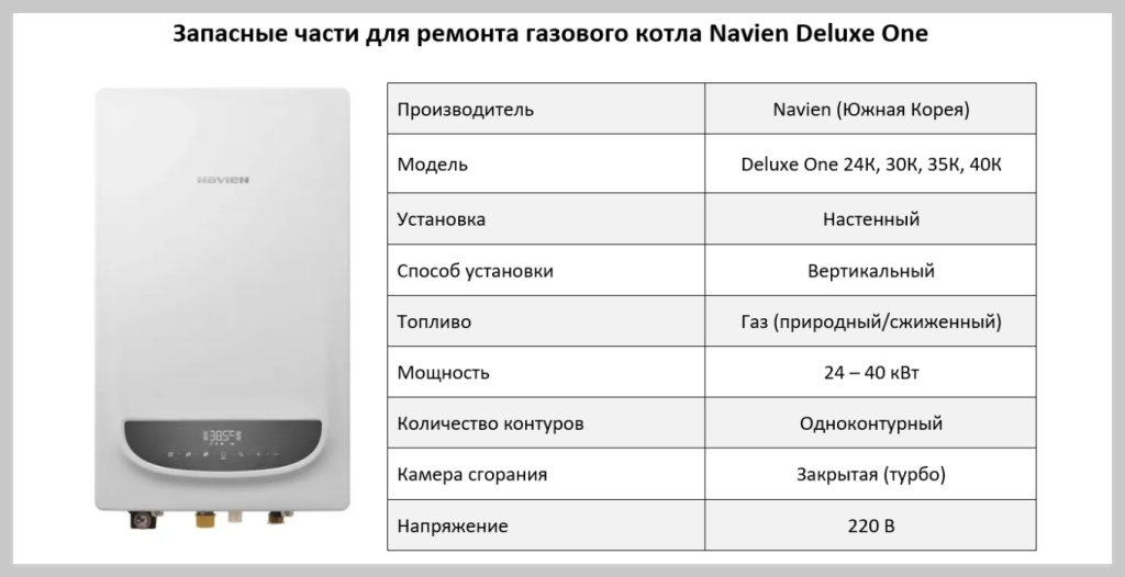 купить запчасти котла Navien Deluxe One в Сатке