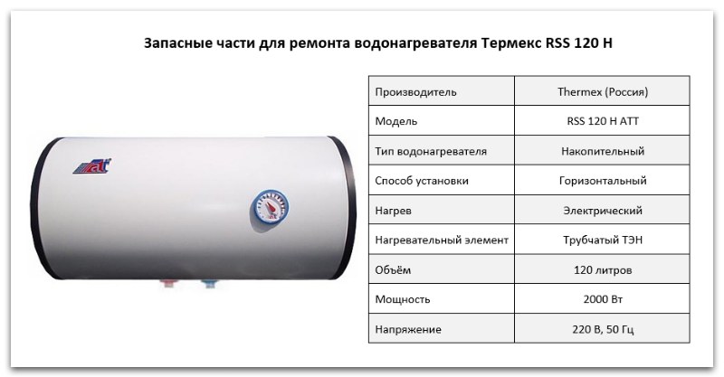 Купить запчасти Thermex ATT RSS 120H в Сатке