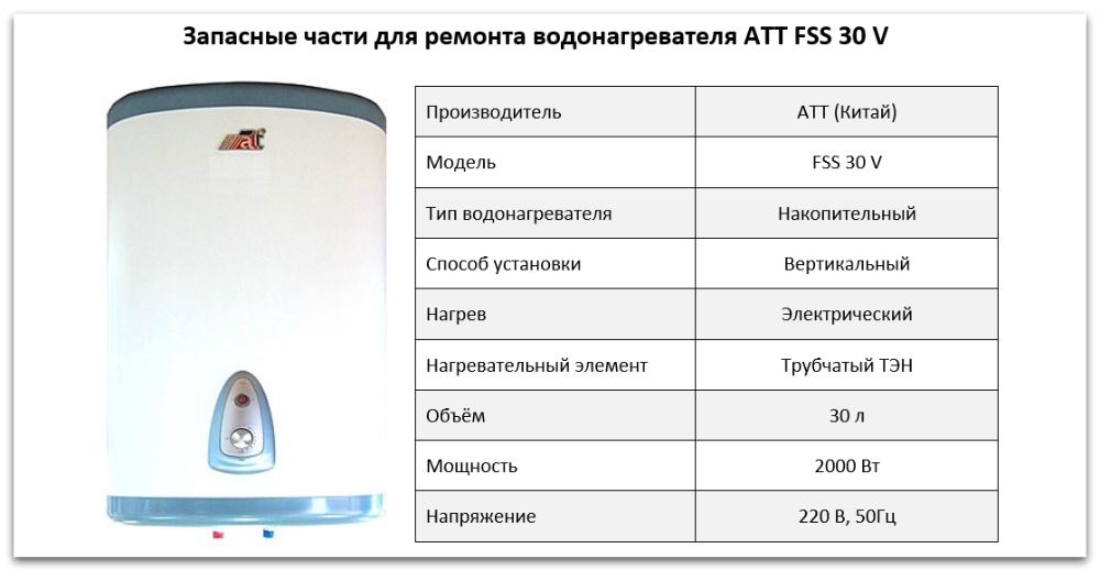 Купить запчасти ATT FSS 30 V в Сатке