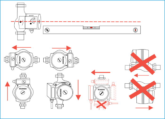 Купить насос Циркуль 32/40 в Сатке