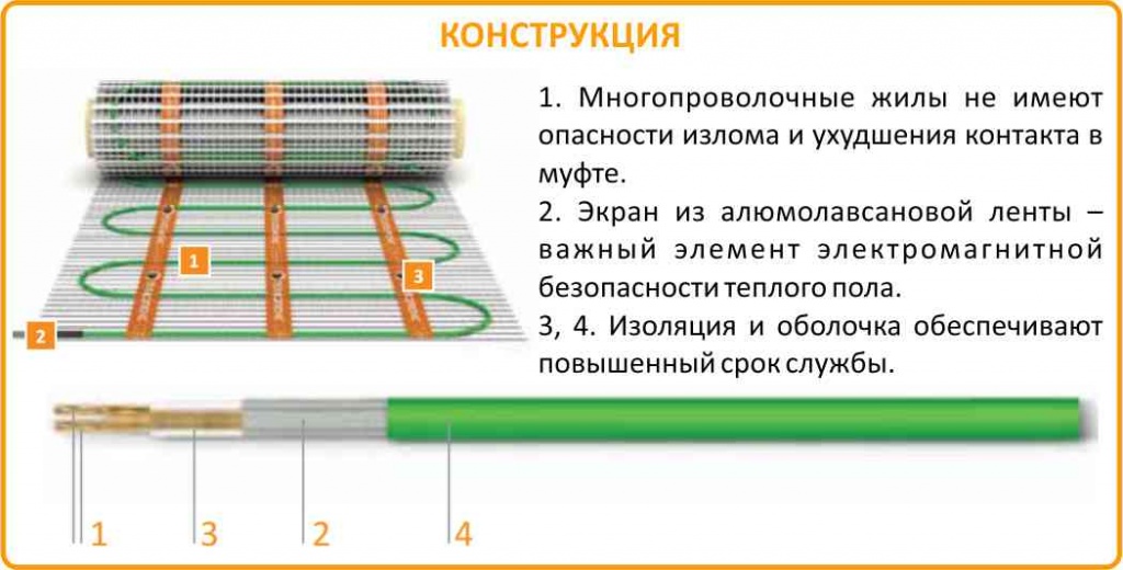 Теплолюкс Тропикс 1600 купить в Сатке