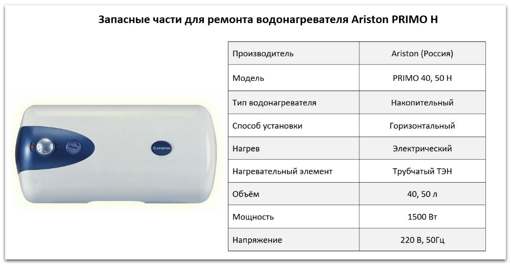 Купить запчасти Ariston PRIMO H в Сатке